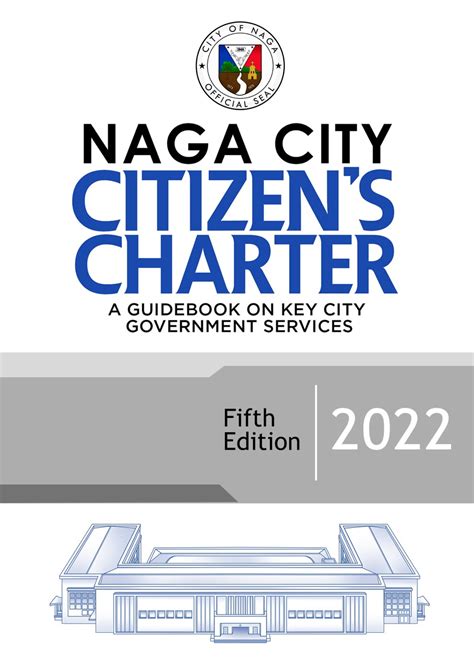 naga city assessor's office|Naga City Citizen’s Charter – CITY OF NAGA.